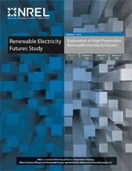 Image result for US Futures