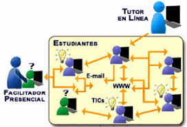 Resultado de imagen para imagenes estudiante en linea