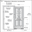 Porte-fen tre standard Dimensions