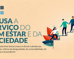 Imagem de Empreendedorismo social no Brasil
