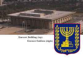 Image result for knesset