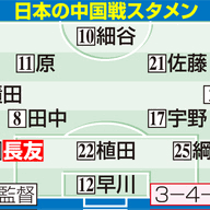 Yahoo!ニュース - News update