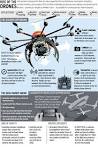 ar 20 drone vs qrx 350 drone