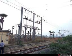 Image result for switching station