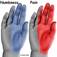 Related image