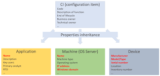 https://encrypted-tbn2.gstatic.com/images?q=tbn:ANd9GcS8zhSTVuL9Abma-glR0pMGwhhuqRACj1Xavhox1Yzgf-oOGOWS