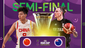 FIBA - News update