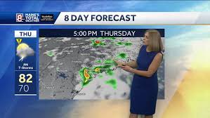 WMTW - News update