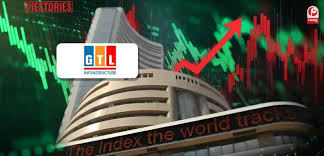 Prime Tv India - News update