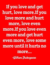 Famous William #Shakespeare Quotes #Weyley ￼ | Saying What I Mean ... via Relatably.com