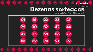 Lotomania hoje: resultado do concurso 2895 e números sorteados