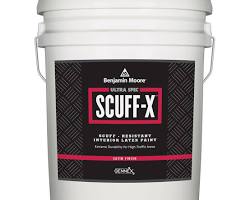 Interior Painting Materials