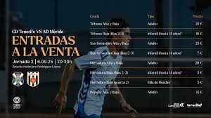 CD Tenerife - News update