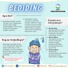detikcom - News update