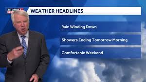 WCVB - News update
