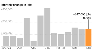 The New York Times - News update