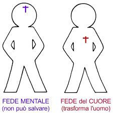 Risultati immagini per FEDE