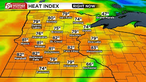 Dynamic Image - Heat Index