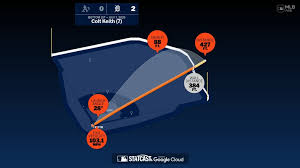 Breaking down Colt Keith's home run