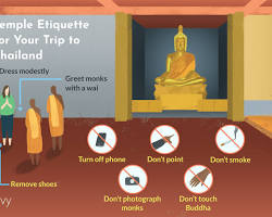 Image of Temple Etiquette in Thailand