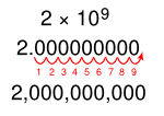 Resultado de imagen para notacion cientifica