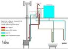 Ayuda con instalacion de gas - Plomera y