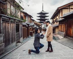 Image of Photography location: Kyoto, Japan