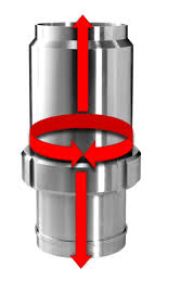 LÄUFER International AG: Rotary Swivel Joint Fitting