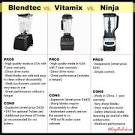 Blenders compare