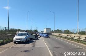 Gorod48 - News update