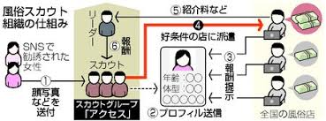 時事ドットコム - News update