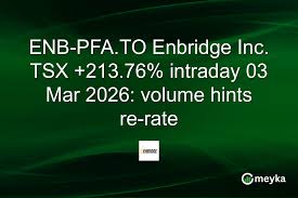 ENB-PFA.TO Chart