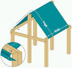 Playset Accessories - Playsets Swing Sets - Parks, Playsets