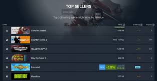 Crimson Desert's Steam Pre-Order Revenue Estimated at $20 Million Two Days Ahead of Launch