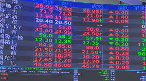 News source: Yahoo股市