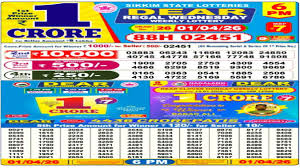 Nagaland Dear Lottery Sambad Result Today, 1-04-2026 LIVE: 6PM Wednesday Weekly Lucky Draw For Rs 1 Crore