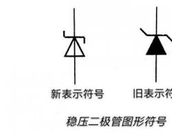 Imagen de 稳压二极管符号