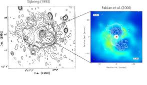 Image result for galaxy ngc 1275
