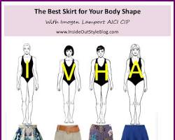 Image of various Aline skirts suitable for different body types