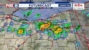 severe thunderstorm watch