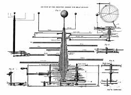 Résultat de recherche d'images pour "orrery"