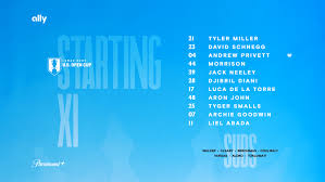 Atlanta United - Charlotte Fc