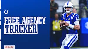 Colts 2026 NFL free agency tracker