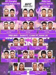 MMAOddsBreaker Staff Picks – UFC Shanghai