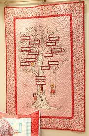 Résultat de recherche d'images pour "family tree quilts"