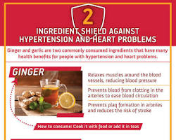 Ginger for heart health