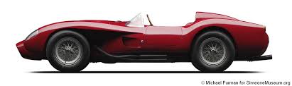 Image result for Ferrari 250 Testa Rossa