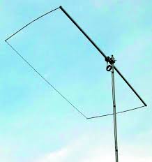 Image result for uhf antenna