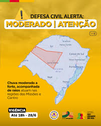 Defesa Civil do Rio Grande do Sul - News update
