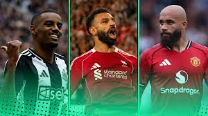 Football365 - News update